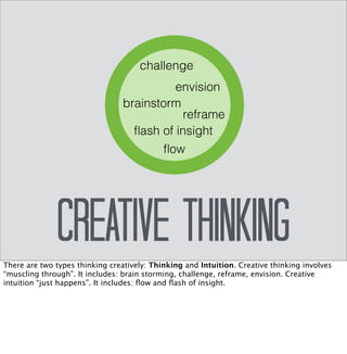 Common Phrases For a 
Creative Thinker 
• “Can we try ...” 
• “I know we’re done, but what about ...” 
• “OMG! I just had this great idea ...” 
• “Have you thought about doing it like this 
instead ...” 
 