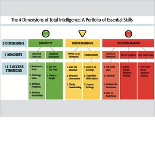 I think we all have empathy. 
We may not have 
enough courage to display it. 
–Maya Angelou 
 