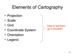 Elements of Cartography Projection Scale  Grid Coordinate System Orientation Legend How to set them up in ArcGIS? 