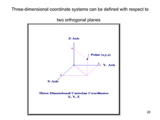 Three-dimensional coordinate systems can be defined with respect to two orthogonal planes   