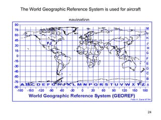 The World Geographic Reference System is used for aircraft navigation   