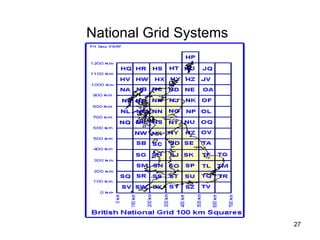 National Grid Systems   
