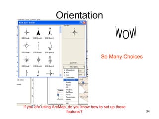Orientation WOW So Many Choices If you are using ArcMap, do you know how to set up those features? 