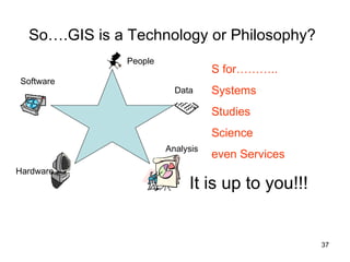So….GIS is a Technology or Philosophy?   It is up to you!!! S for……….. Systems Studies Science even Services People Data Software Hardware Analysis 