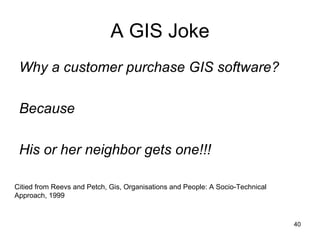 A GIS Joke Why a customer purchase GIS software? Because His or her neighbor gets one!!! Citied from Reevs and Petch, Gis, Organisations and People: A Socio-Technical Approach, 1999  