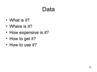Data What is it? Where is it? How expensive is it? How to get it? How to use it? 