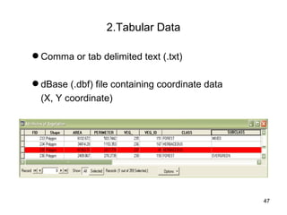 2.Tabular Data Comma or tab delimited text (.txt)  dBase (.dbf) file containing coordinate data  (X, Y coordinate) 