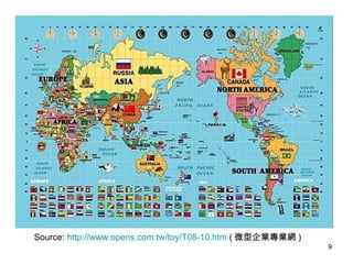 Source:  http://www.opens.com.tw/toy/T08-10.htm  ( 微型企業專業網 ) 