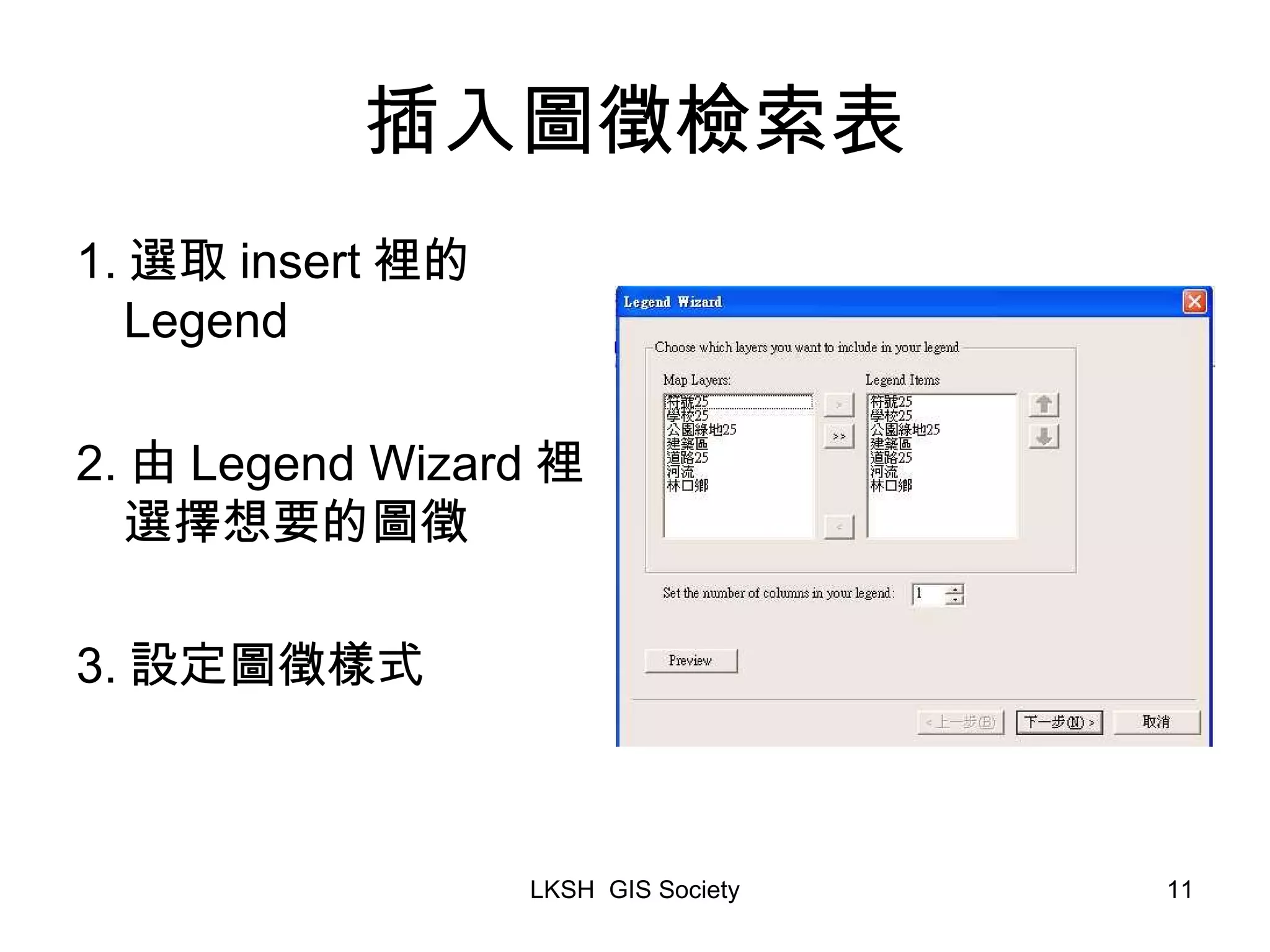 插入圖徵檢索表 1. 選取 insert 裡的 Legend 2. 由 Legend Wizard 裡選擇想要的圖徵 3. 設定圖徵樣式 