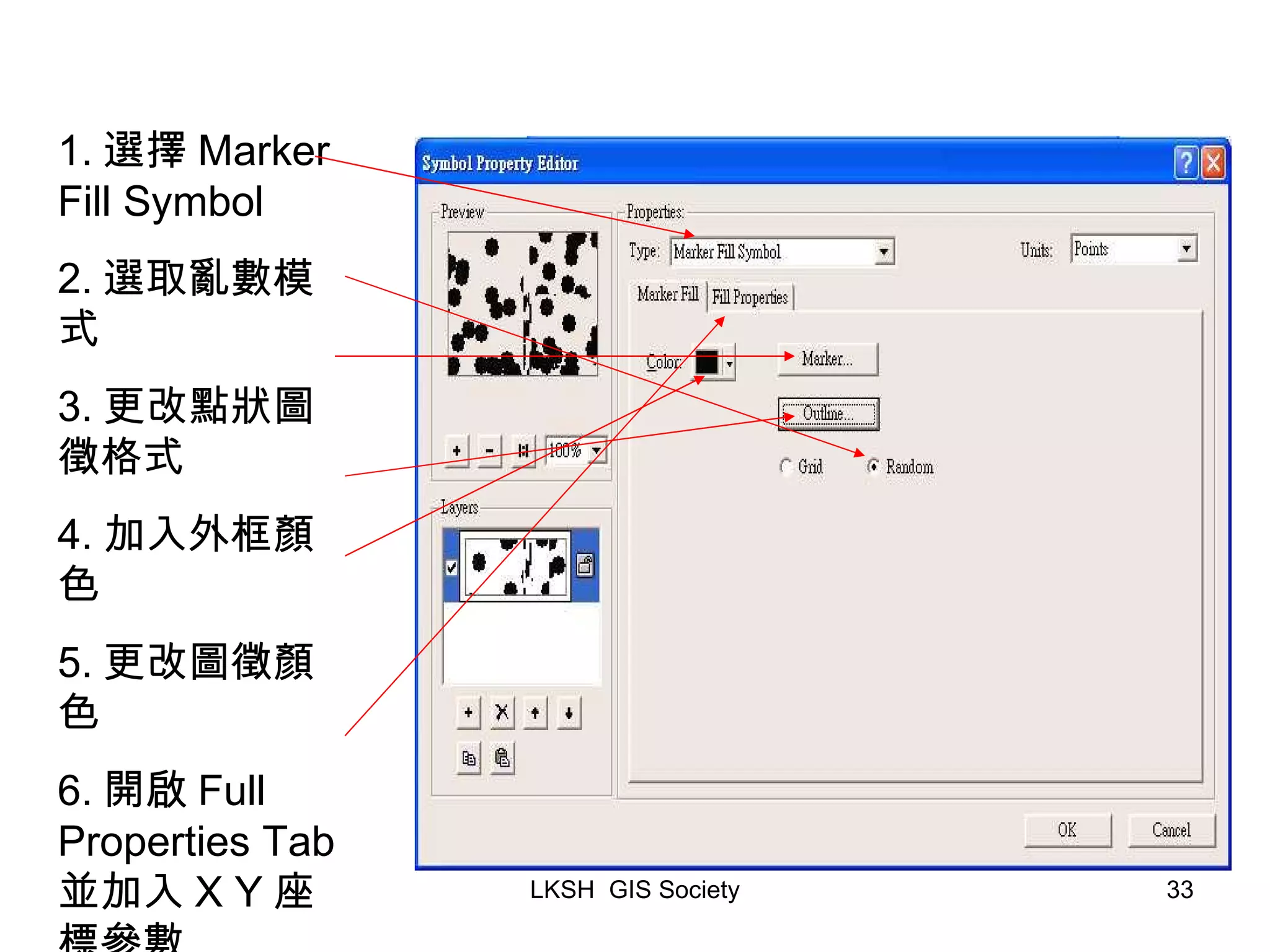 1. 選擇 Marker Fill Symbol 2. 選取亂數模式 3. 更改點狀圖徵格式 4. 加入外框顏色 5. 更改圖徵顏色 6. 開啟 Full Properties Tab 並加入 X Y 座標參數 