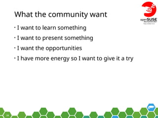 19
What the community want
• I want to learn something
• I want to present something
• I want the opportunities
• I have m...