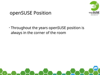 8
openSUSE Position
• Throughout the years openSUSE position is
always in the corner of the room
 