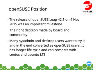 9
openSUSE Position
• The release of openSUSE Leap 42.1 on 4 Nov
2015 was an important milestone
• the right decision made...