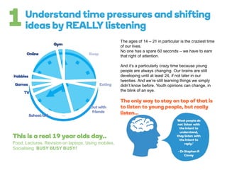 The ages of 14 – 21 in particular is the craziest time
of our lives.
No one has a spare 60 seconds – we have to earn
that right of attention.
And it’s a particularly crazy time because young
people are always changing. Our brains are still
developing until at least 24, if not later in our
twenties. And we’re still learning things we simply
didn’t know before. Youth opinions can change, in
the blink of an eye.
Food, Lectures, Revision on laptops, Using mobiles,
Socialising BUSY BUSY BUSY!
 