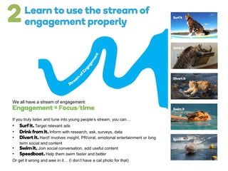 We all have a stream of engagement:
If you truly listen and tune into young people’s stream, you can…
• Target relevant ads
• Inform with research, ask, surveys, data
• Hard! involves insight, PR/viral, emotional entertainment or long
term social and content
• Join social conversation, add useful content
• Help them swim faster and better
Or get it wrong and wee in it… (I don’t have a cat photo for that)
 