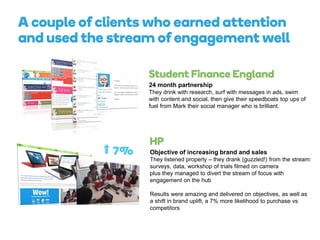 Objective of increasing brand and sales
They listened properly – they drank (guzzled!) from the stream:
surveys, data, workshop of trials filmed on camera
plus they managed to divert the stream of focus with
engagement on the hub
Results were amazing and delivered on objectives, as well as
a shift in brand uplift, a 7% more likelihood to purchase vs
competitors
24 month partnership
They drink with research, surf with messages in ads, swim
with content and social, then give their speedboats top ups of
fuel from Mark their social manager who is brilliant.
 