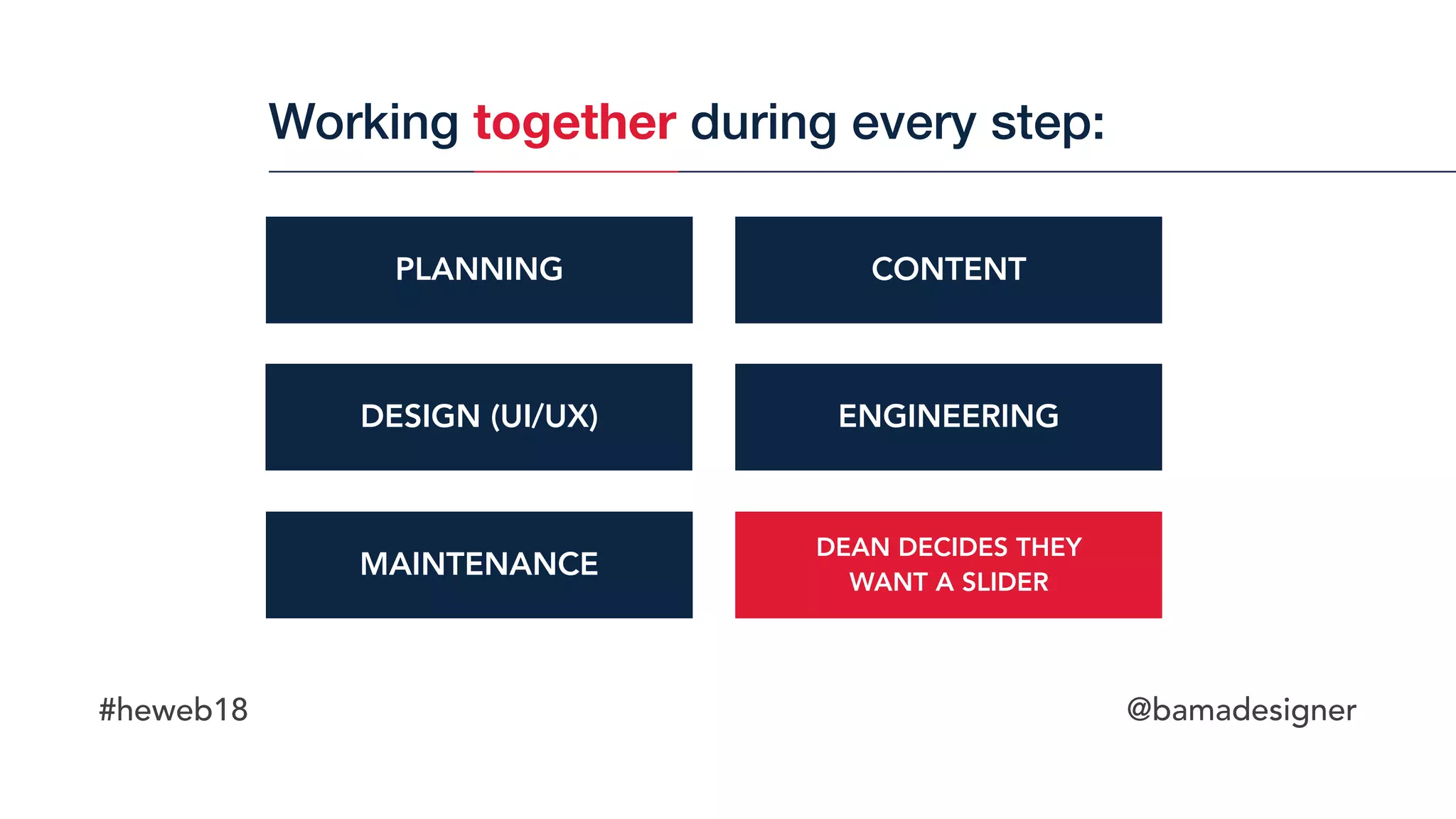 #heweb18 @bamadesigner
Working together during every step:
PLANNING CONTENT
DESIGN (UI/UX) ENGINEERING
MAINTENANCE
DEAN DECIDES THEY  
WANT A SLIDER
 