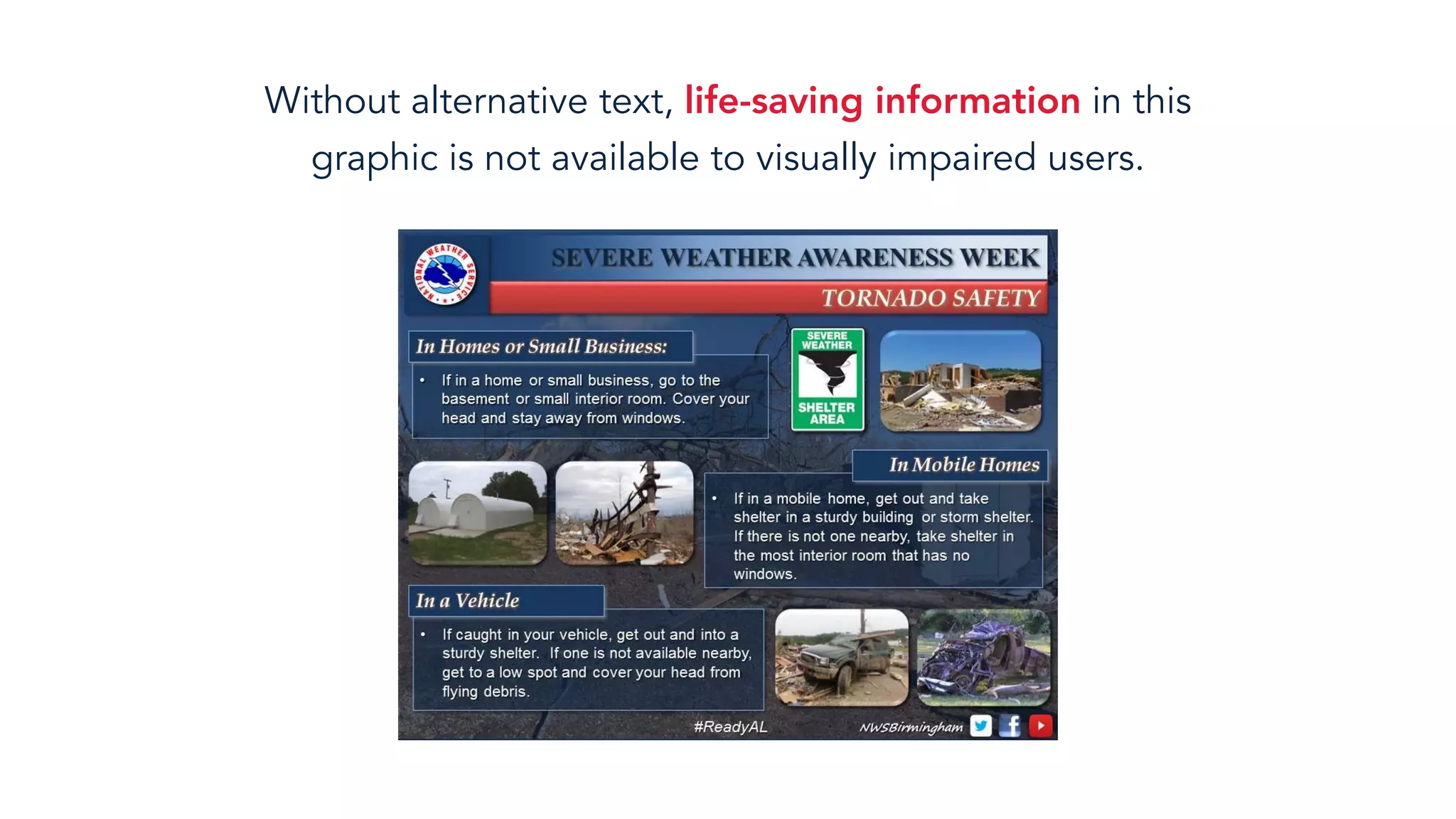 Without alternative text, life-saving information in this  
graphic is not available to visually impaired users.
 