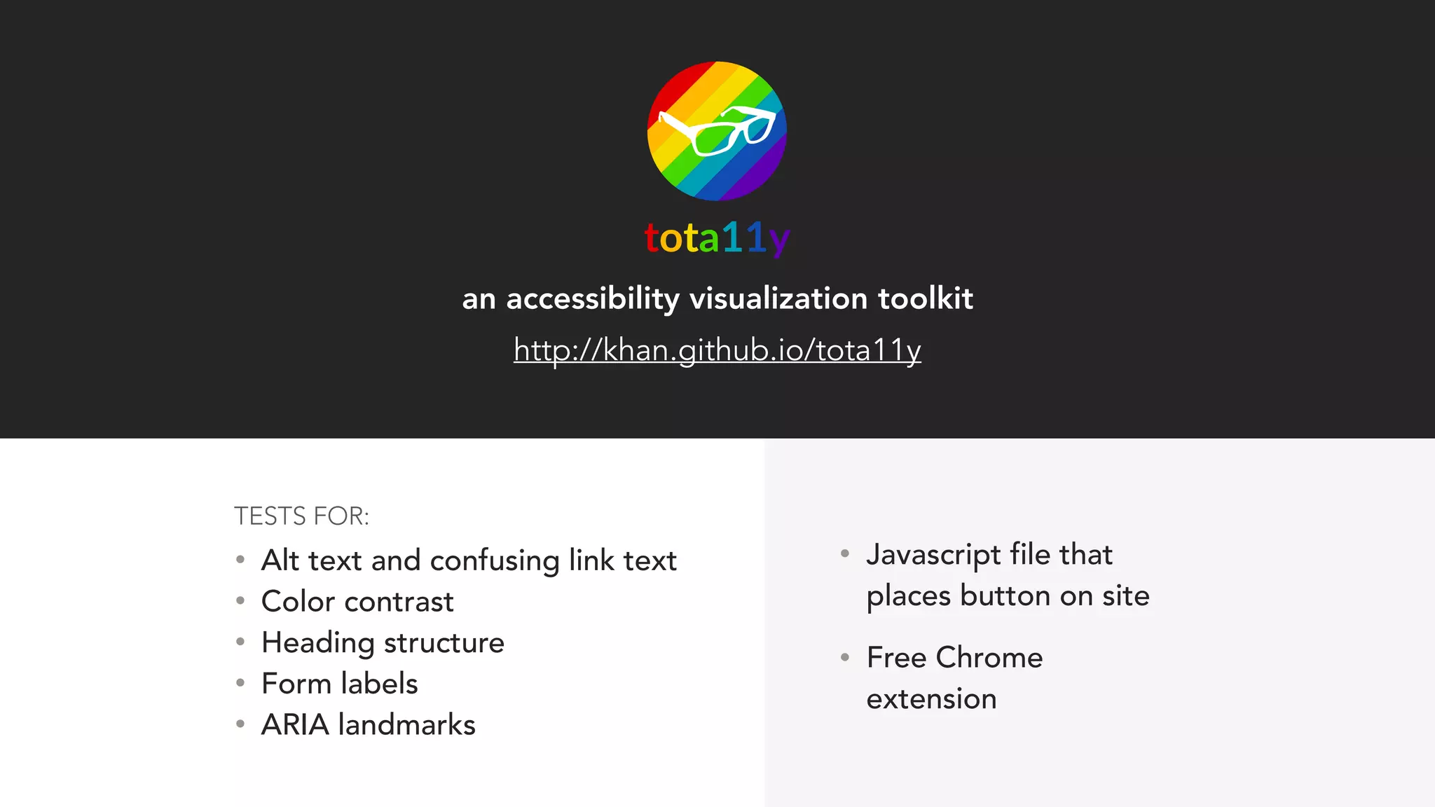 an accessibility visualization toolkit
http://khan.github.io/tota11y
• Alt text and confusing link text
• Color contrast
• Heading structure
• Form labels
• ARIA landmarks
TESTS FOR:
• Javascript file that
places button on site
• Free Chrome
extension
 