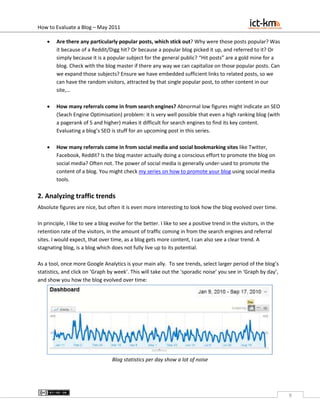 How to evaluate a blog