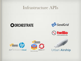 Infrastructure APIs 
 
