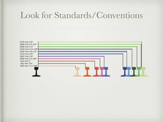 Look for Standards/Conventions 
 