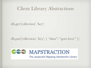 Client Library Abstractions 
db.get('collection', 'key') 
db.put('collection', 'key', { “data”: “goes here” }) 
 