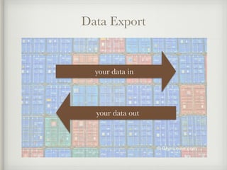 Data Export 
your data in 
your data out 
 