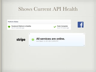 Shows Current API Health 
 