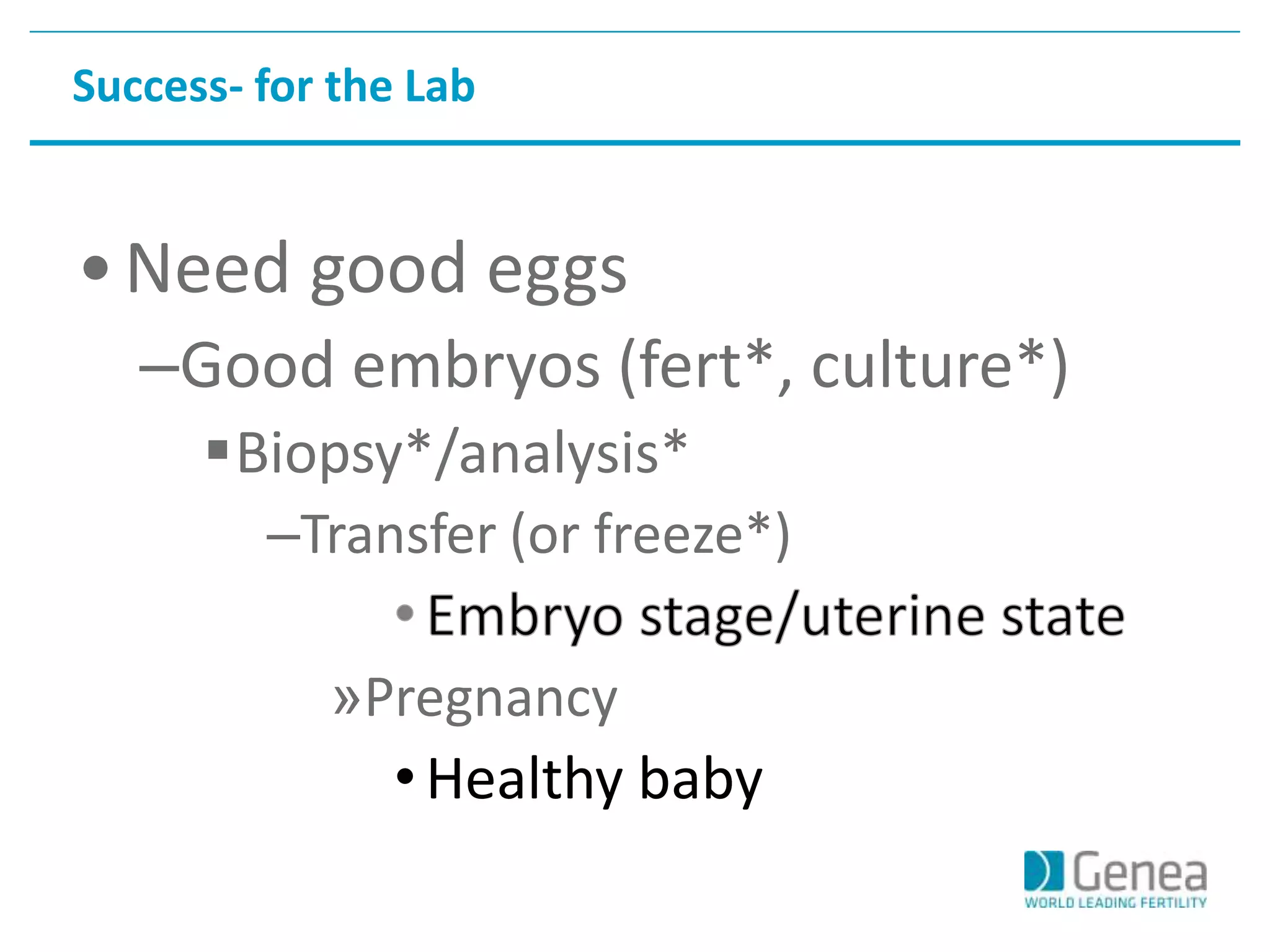 Success- for the Lab 
•Need good eggs 
–Good embryos (fert*, culture*) 
Biopsy*/analysis* 
–Transfer (or freeze*) 
»Pregnancy 
•Healthy baby 
 