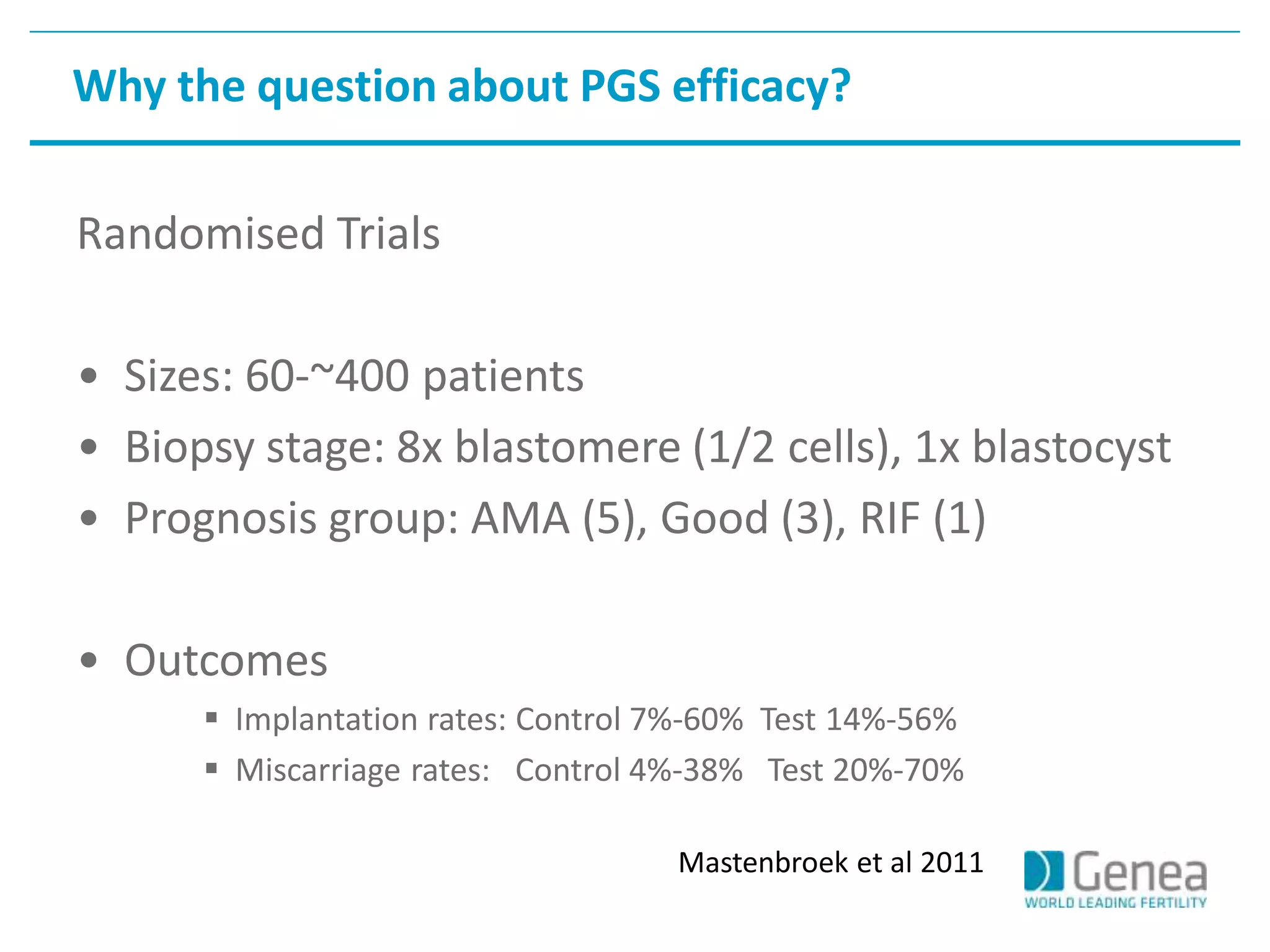 Why the question about PGS efficacy? 
Randomised Trials 
• Sizes: 60-~400 patients 
• Biopsy stage: 8x blastomere (1/2 cells), 1x blastocyst 
• Prognosis group: AMA (5), Good (3), RIF (1) 
• Outcomes 
 Implantation rates: Control 7%-60% Test 14%-56% 
 Miscarriage rates: Control 4%-38% Test 20%-70% 
Mastenbroek et al 2011 
 