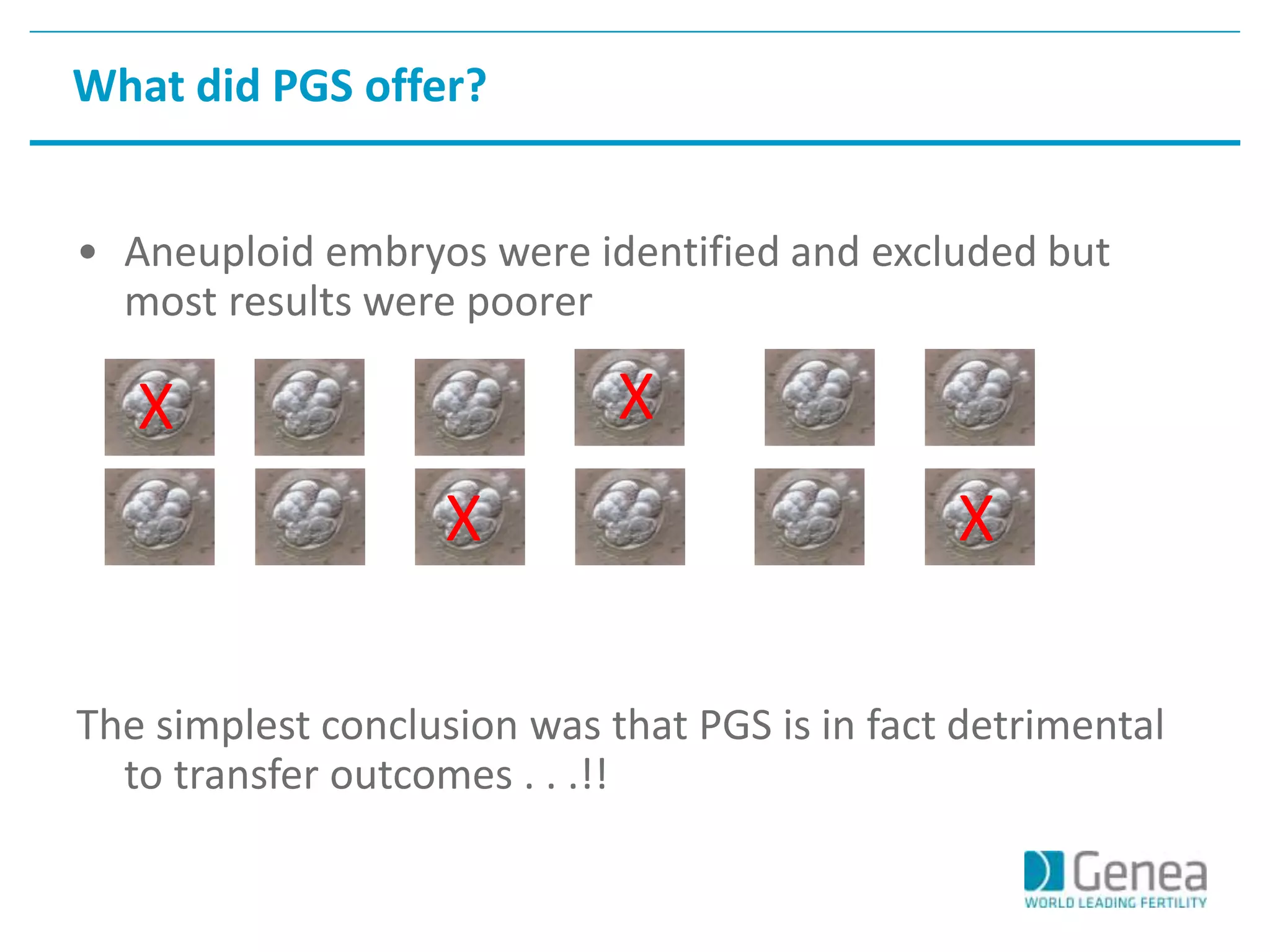 What did PGS offer? 
• Aneuploid embryos were identified and excluded but 
most results were poorer 
The simplest conclusion was that PGS is in fact detrimental 
to transfer outcomes . . .!! 
X 
X 
X 
X 
 