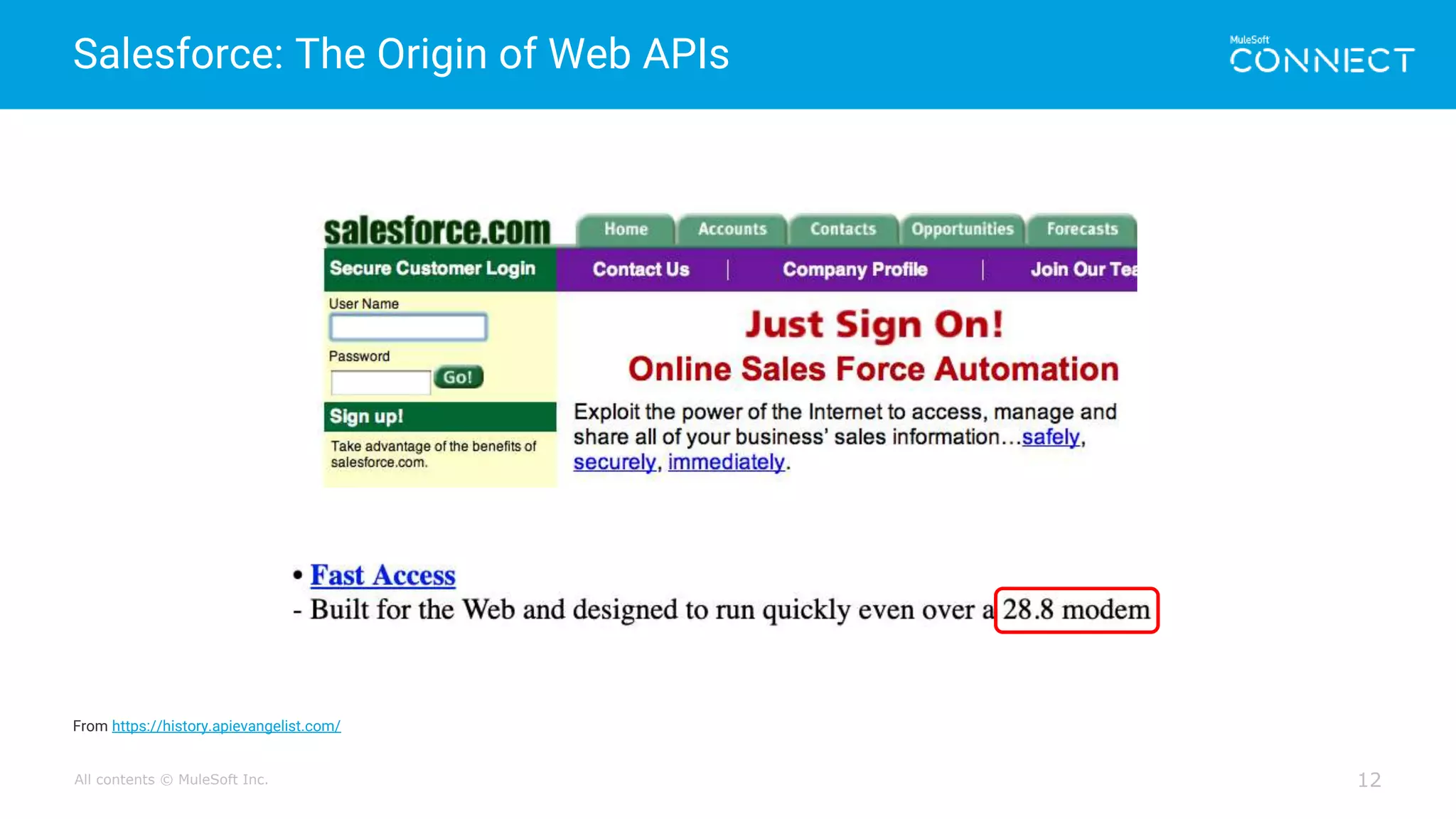 All contents © MuleSoft Inc.
Salesforce: The Origin of Web APIs
12
From https://history.apievangelist.com/
 