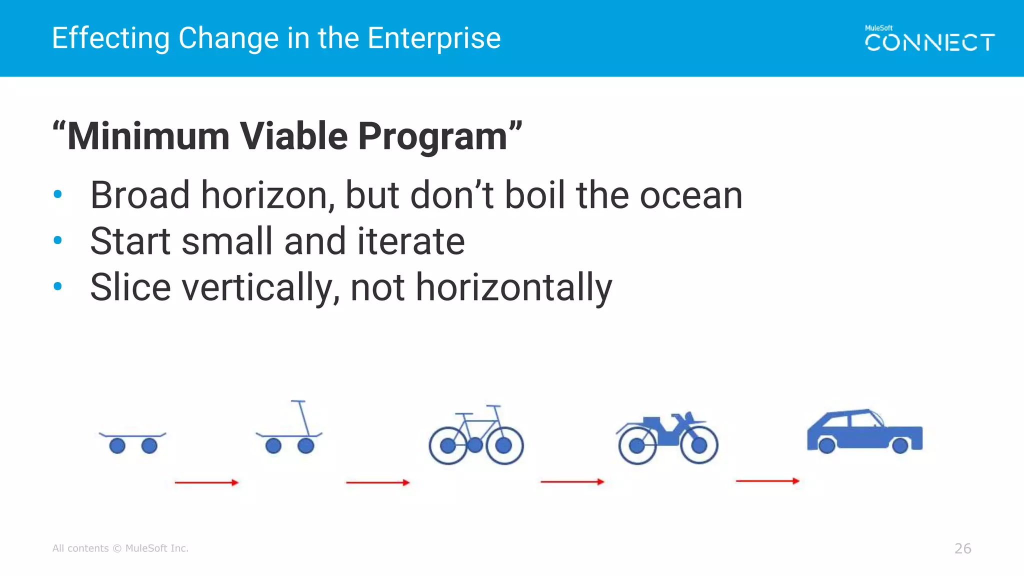 All contents © MuleSoft Inc.
Effecting Change in the Enterprise
26
“Minimum Viable Program”
• Broad horizon, but don’t boil the ocean
• Start small and iterate
• Slice vertically, not horizontally
 