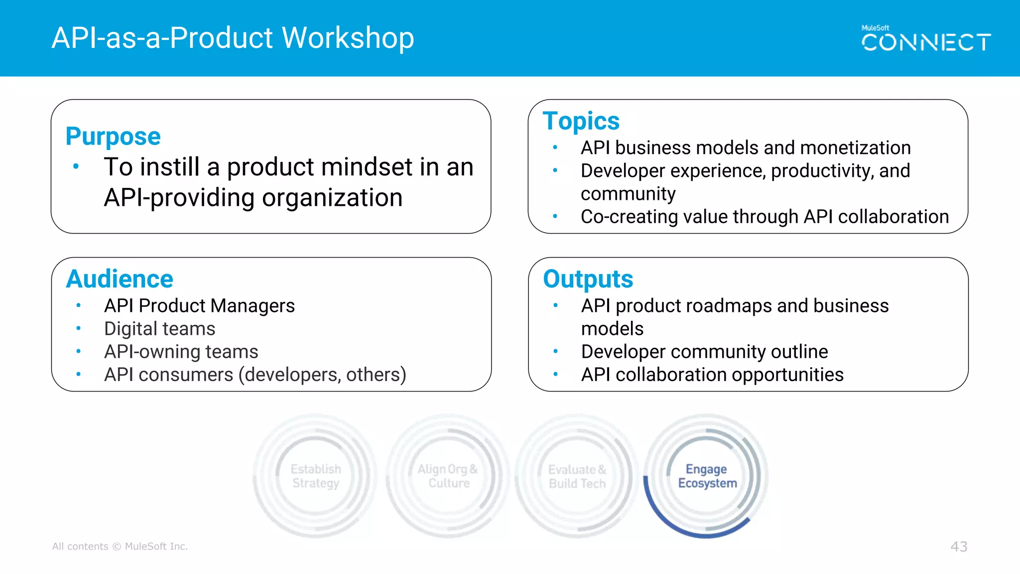 All contents © MuleSoft Inc.
API-as-a-Product Workshop
43
Purpose
• To instill a product mindset in an
API-providing organization
Topics
• API business models and monetization
• Developer experience, productivity, and
community
• Co-creating value through API collaboration
Outputs
• API product roadmaps and business
models
• Developer community outline
• API collaboration opportunities
Audience
• API Product Managers
• Digital teams
• API-owning teams
• API consumers (developers, others)
 