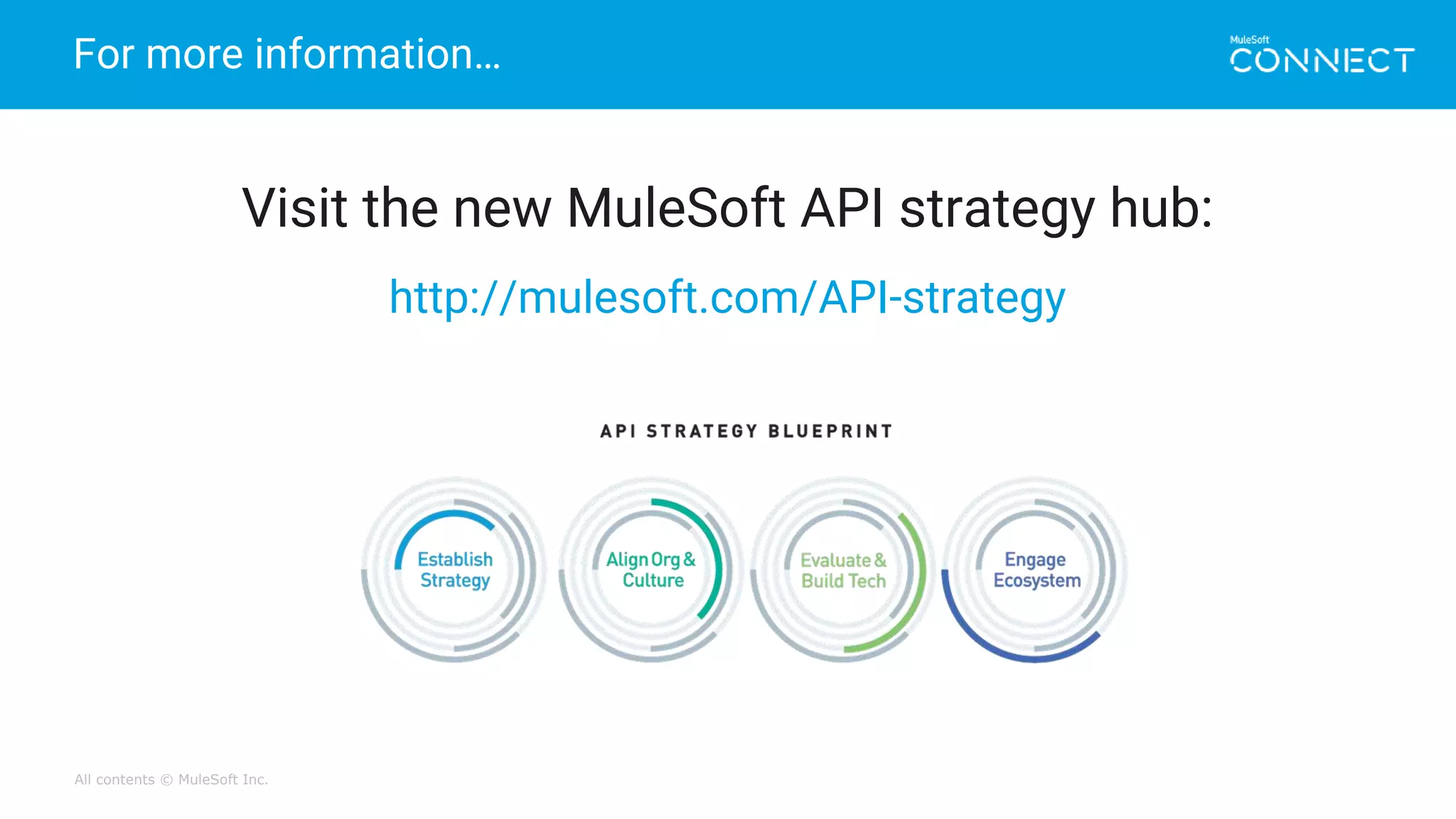 All contents © MuleSoft Inc.
For more information…
Visit the new MuleSoft API strategy hub:
http://mulesoft.com/API-strategy
 