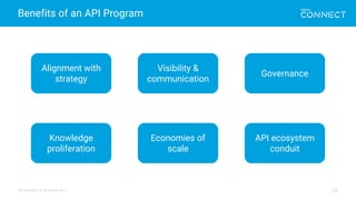 All contents © MuleSoft Inc.
Benefits of an API Program
25
Alignment with
strategy
Visibility &
communication
Governance
Knowledge
proliferation
Economies of
scale
API ecosystem
conduit
 