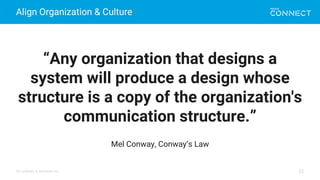 All contents © MuleSoft Inc.
Align Organization & Culture
32
“Any organization that designs a
system will produce a design whose
structure is a copy of the organization's
communication structure.”
Mel Conway, Conway’s Law
 