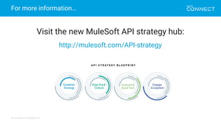 All contents © MuleSoft Inc.
For more information…
Visit the new MuleSoft API strategy hub:
http://mulesoft.com/API-strategy
 