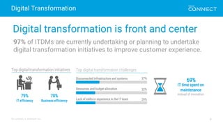All contents © MuleSoft Inc.
Digital Transformation
6
97% of ITDMs are currently undertaking or planning to undertake
digital transformation initiatives to improve customer experience.
Digital transformation is front and center
Top digital transformation challenges
Disconnected infrastructure and systems 37%
Resources and budget allocation 32%
Lack of skills or experience in the IT team 29%
79%
IT efficiency
70%
Business efficiency
Top digital transformation initiatives
IT time spent on
maintenance
instead of innovation
69%
 