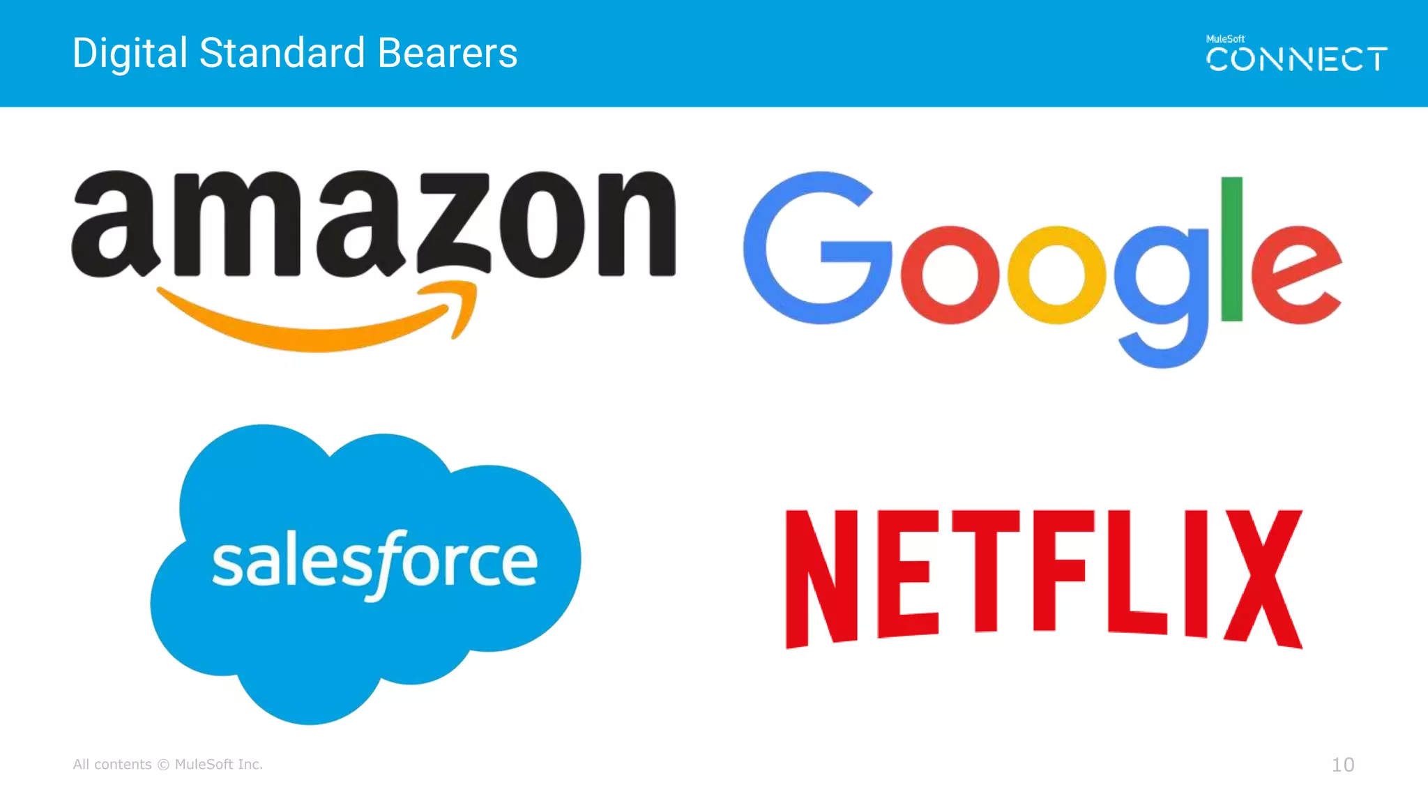 All contents © MuleSoft Inc.
Digital Standard Bearers
10
 
