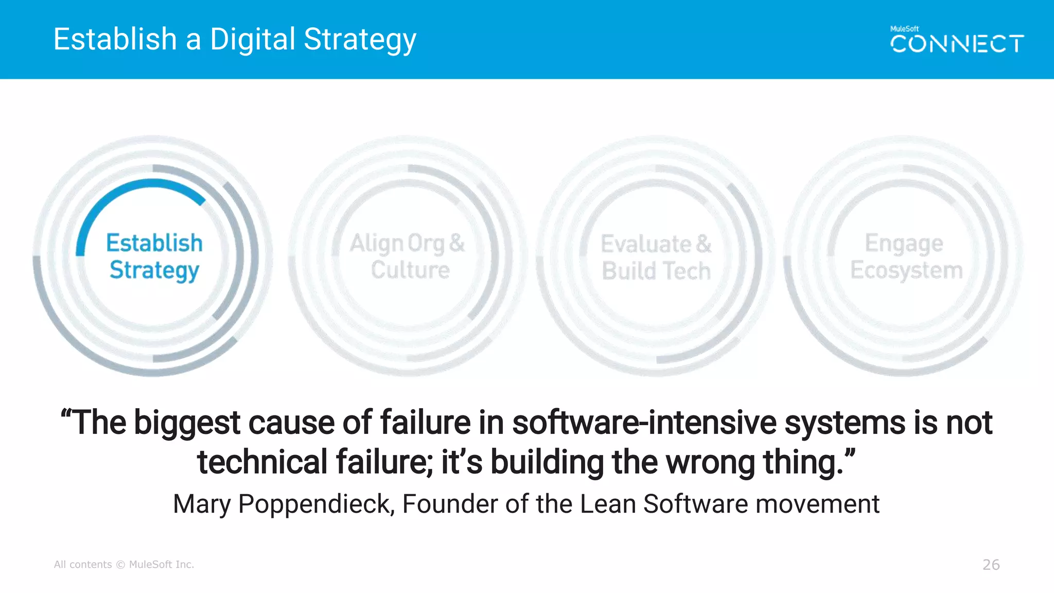 All contents © MuleSoft Inc.
Establish a Digital Strategy
26
“The biggest cause of failure in software-intensive systems is not
technical failure; it’s building the wrong thing.”
Mary Poppendieck, Founder of the Lean Software movement
 