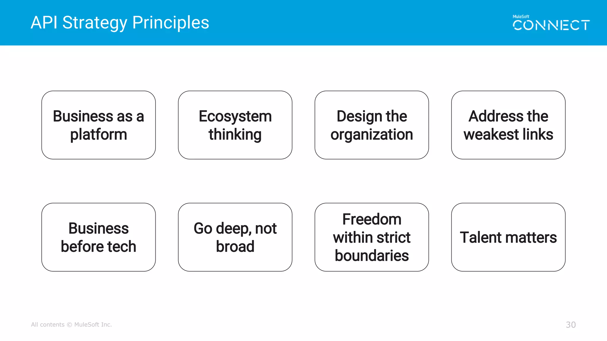 All contents © MuleSoft Inc.
API Strategy Principles
30
Business as a
platform
Ecosystem
thinking
Design the
organization
Address the
weakest links
Business
before tech
Go deep, not
broad
Freedom
within strict
boundaries
Talent matters
 