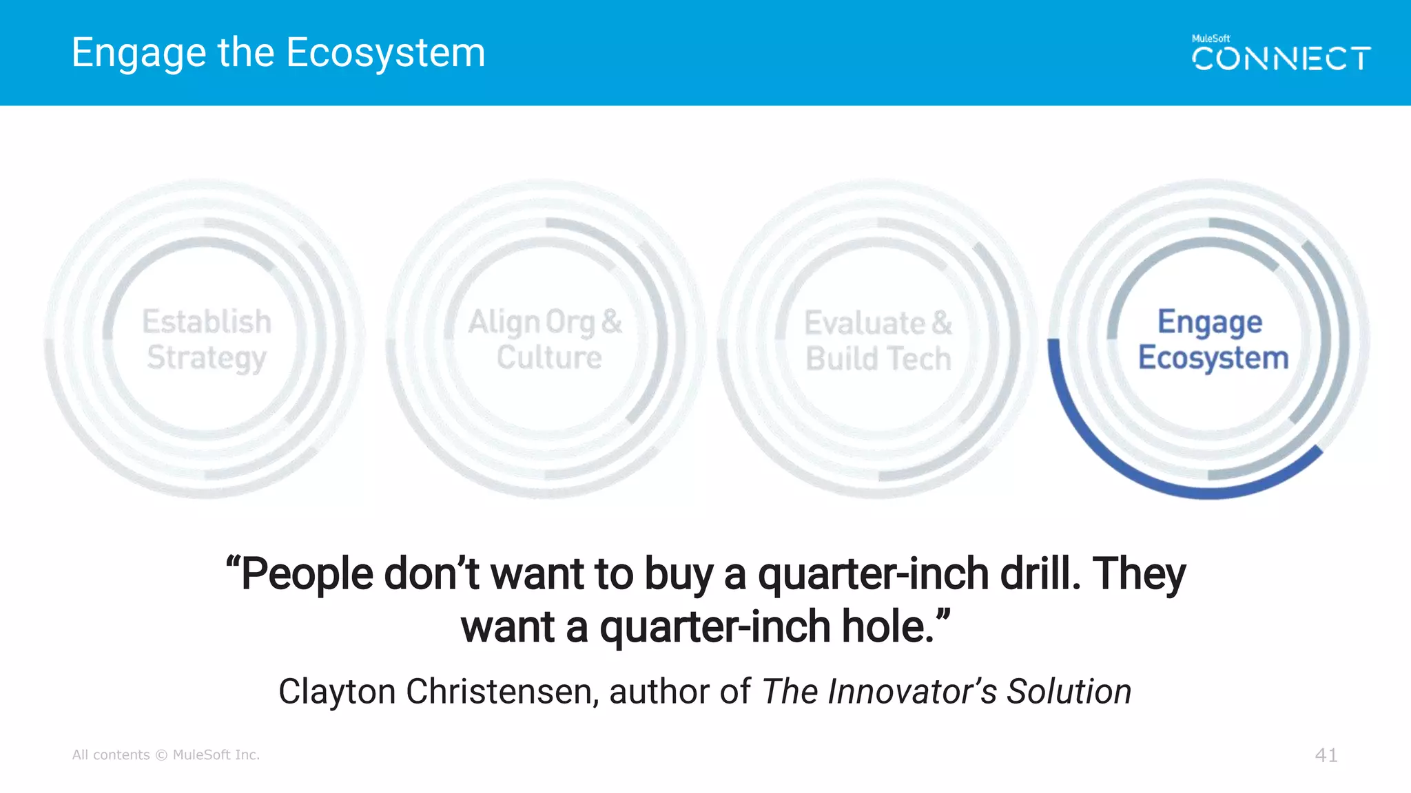All contents © MuleSoft Inc.
Engage the Ecosystem
41
“People don’t want to buy a quarter-inch drill. They
want a quarter-inch hole.”
Clayton Christensen, author of The Innovator’s Solution
 