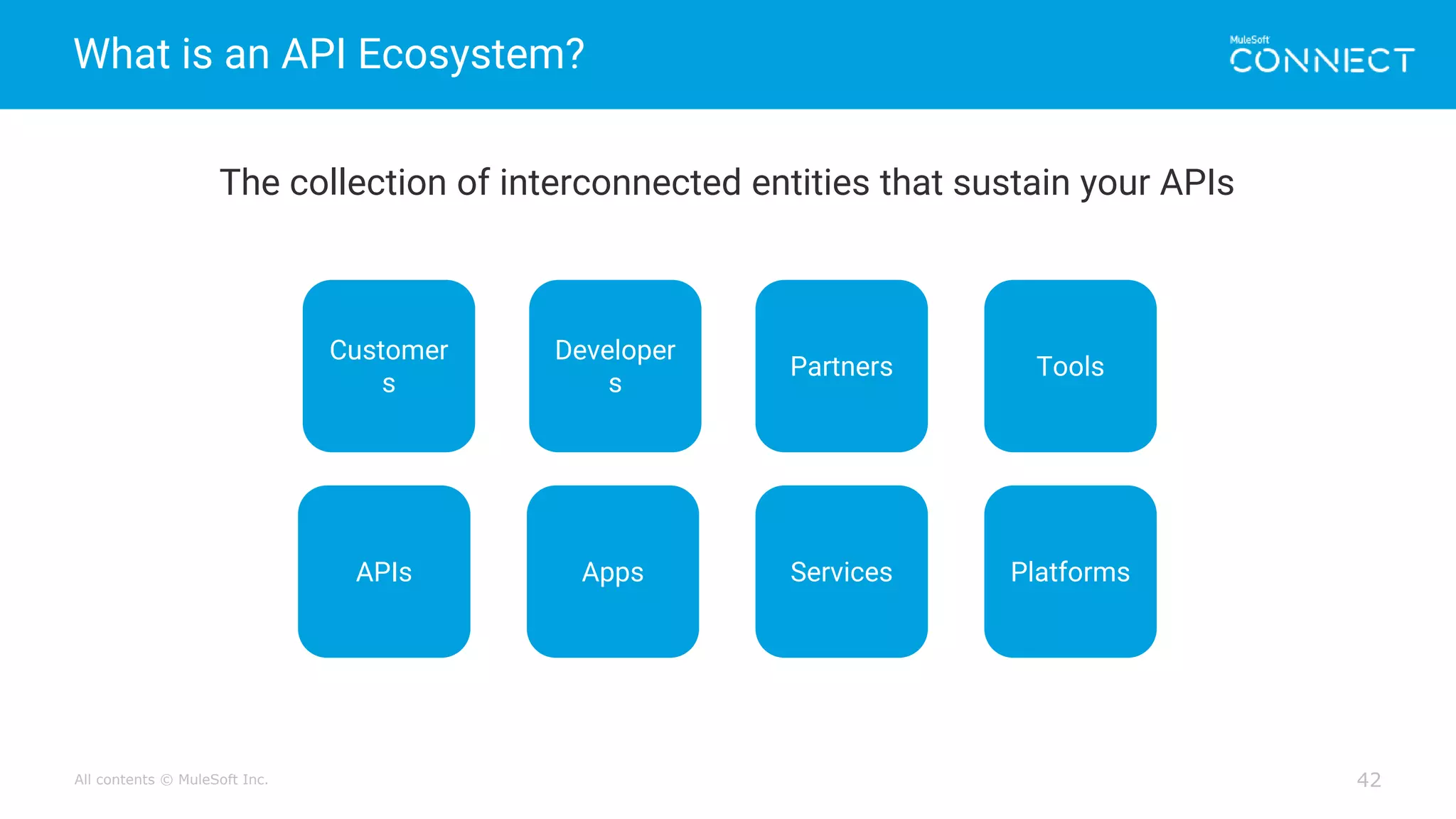 All contents © MuleSoft Inc.
What is an API Ecosystem?
42
The collection of interconnected entities that sustain your APIs
Developer
s
Partners Tools
Customer
s
APIs Apps Services Platforms
 