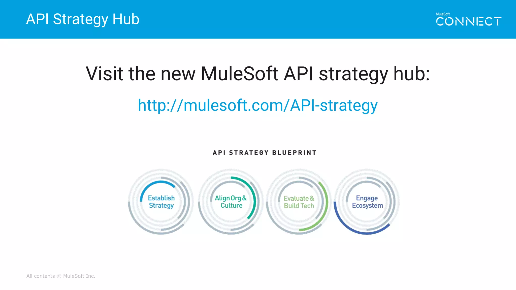 All contents © MuleSoft Inc.
API Strategy Hub
Visit the new MuleSoft API strategy hub:
http://mulesoft.com/API-strategy
 