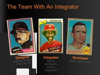 The Team With An Integrator  Designer graphics, media,  color, UX, UI Developer data, logic, code Integrator layout, animation, events, integration 