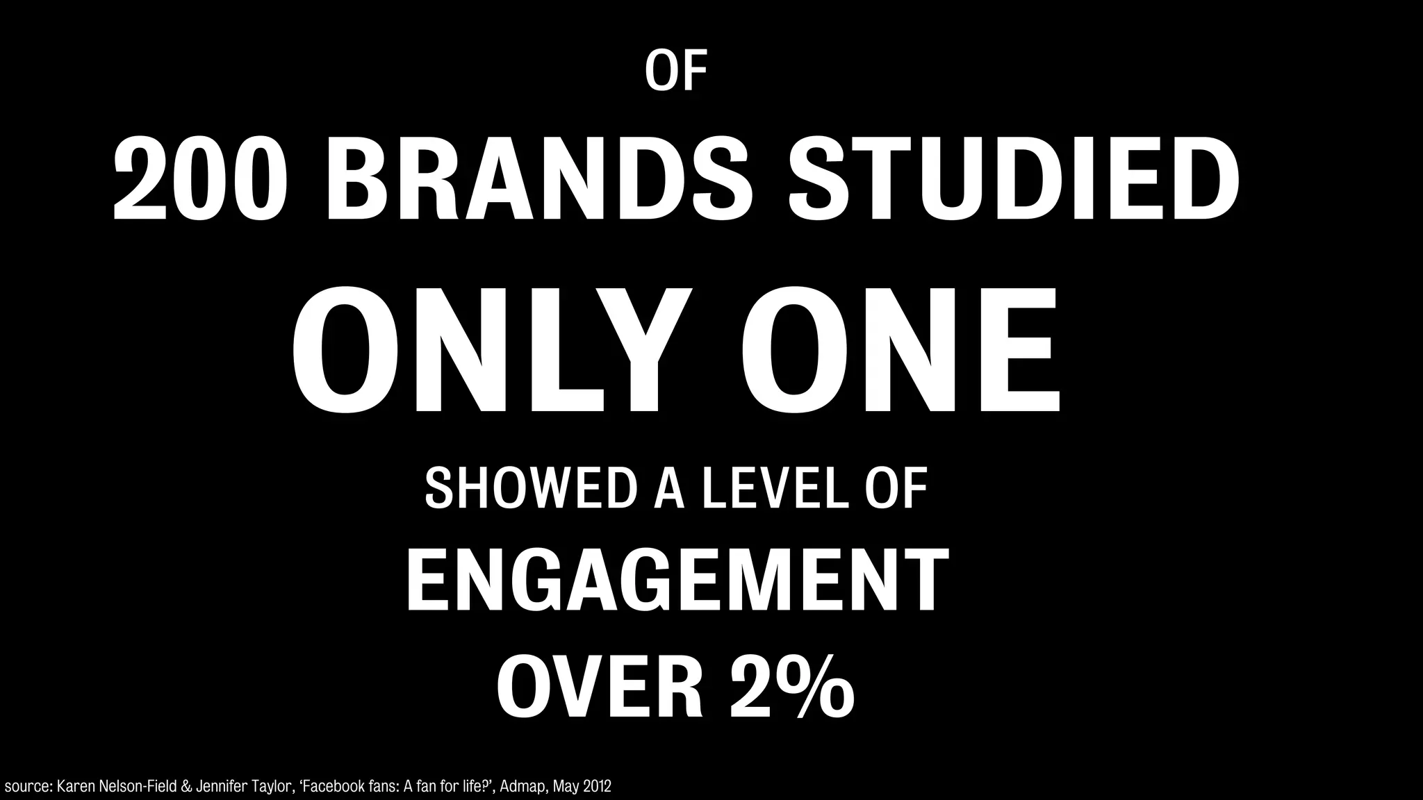 OF

                200 BRANDS STUDIED
                                            ONLY ONE
                                                                 SHOWED A LEVEL OF
                                                              ENGAGEMENT
                                                                OVER 2%
source: Karen Nelson-Field & Jennifer Taylor, ‘Facebook fans: A fan for life?’, Admap, May 2012
 