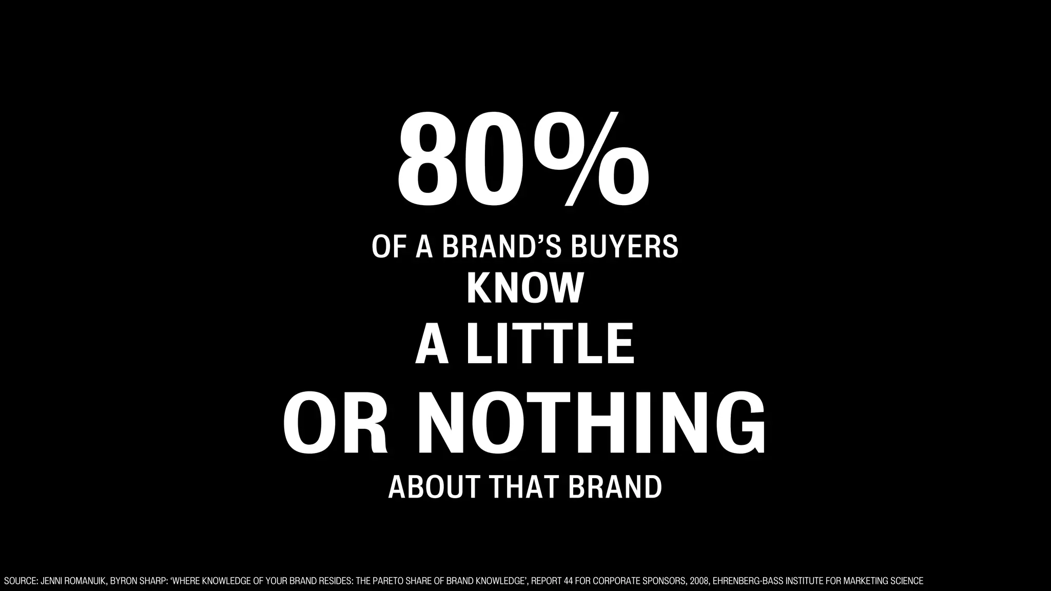 SOURCE: JENNI ROMANUIK, BYRON SHARP: ‘WHERE KNOWLEDGE OF YOUR BRAND RESIDES: THE PARETO SHARE OF BRAND KNOWLEDGE’, REPORT 44 FOR CORPORATE SPONSORS, 2008, EHRENBERG-BASS INSTITUTE FOR MARKETING SCIENCE
80%OF A BRAND’S BUYERS
KNOW
A LITTLE
OR NOTHING
ABOUT THAT BRAND
 