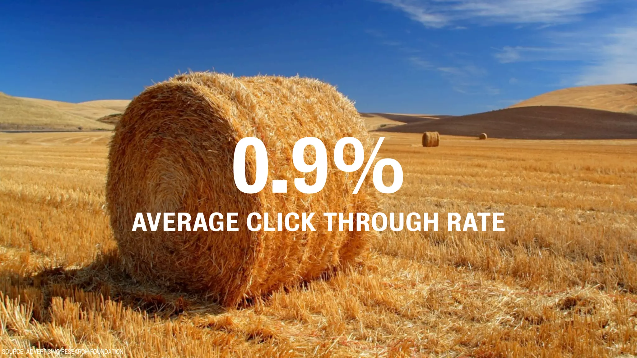 0.9%
AVERAGE CLICK THROUGH RATE
SOURCE: ADVERTISING RESEARCH FOUNDATION
 